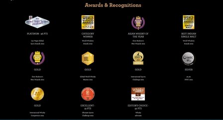 Indri Single Malt Indian Whisky 46% 70cl awards