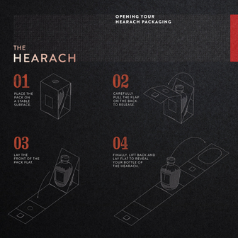 Isle of Harris - The Hearach Single Malt Whisky &quot; The First Release&quot; - Batch 05 - 46% - 70cl